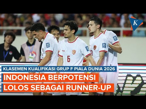 Klasemen Grup F Kualifikasi Piala Dunia 2026, Garuda Berpotensi Lolos sebagai Runner-up