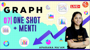 Graph - 7 | One Shot + Menti |  NCERT Concepts  | Aparana Tiwari | Vedantu Math Pirates Class 8