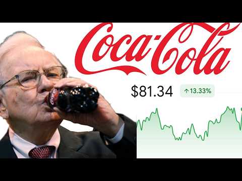 Coca Cola Stock | Should You Buy Now? | KO Stock Analysis