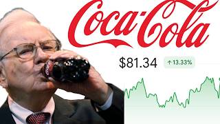 Coca Cola Stock | Should You Buy Now? | KO Stock Analysis thumbnail