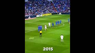Cristiano Ronaldo Free-Kick Evolution (2007-2023) 🐐⚽