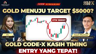 Gold Menuju 5000 Jangan Salah Entry Ini Strategi Tepat Gold Codex
