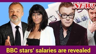 BBC stars' salaries are revealed: Chris Evans is top with over £2m, Claudia Winkleman is top woman
