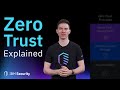 Zero trust explained in 4 mins