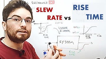 OpAmp Slew Rate vs. Rise Time