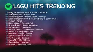 TRENDING LAGU INDONESIA VIRAL - HITS SPOTIFY DAN TIKTOK 2025