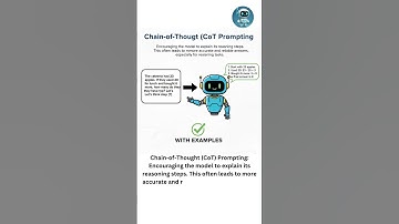 What is Chain-of-Thought (CoT) Prompting? 🤯 AI Mind-Melt! Make ChatGPT ACTUALLY THINK!