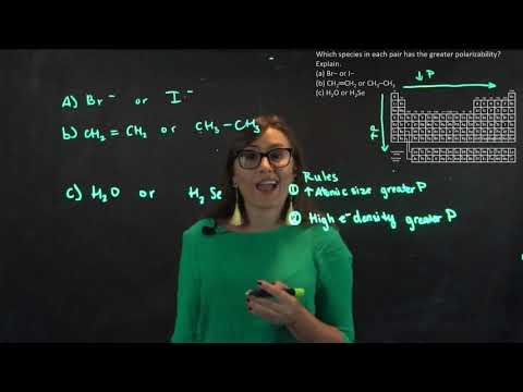 Wideo: Od jakich czynników zależy polaryzowalność atomów?