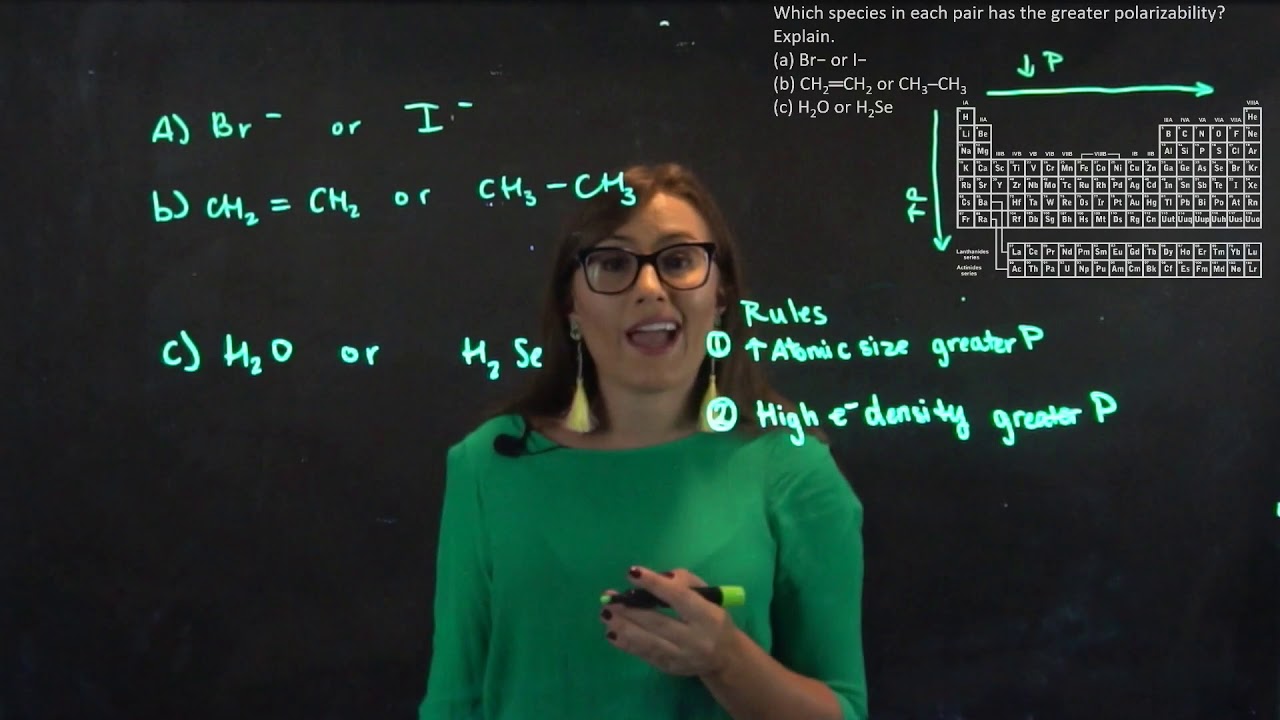 Polaeizable Polarizability - YouTube
