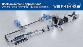Book on demand applications with Muller Martini Vareo PRO and InfiniTrim