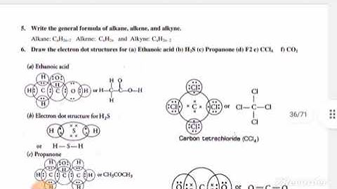 SSLC SCIENCE passing package 2022/2023 APRIL Batch.