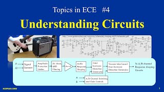 Famous Understanding Circuits - ECE topics #4 (part 1) Wealth