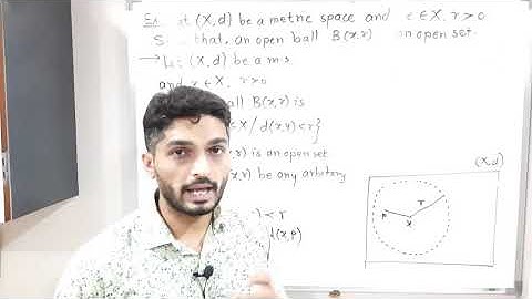 Topology of Metric Spaces - Unit 1 - Lecture 39
