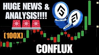 CONFLUX (CFX) PRICE PREDICTION &amp; NEWS 2024 💥