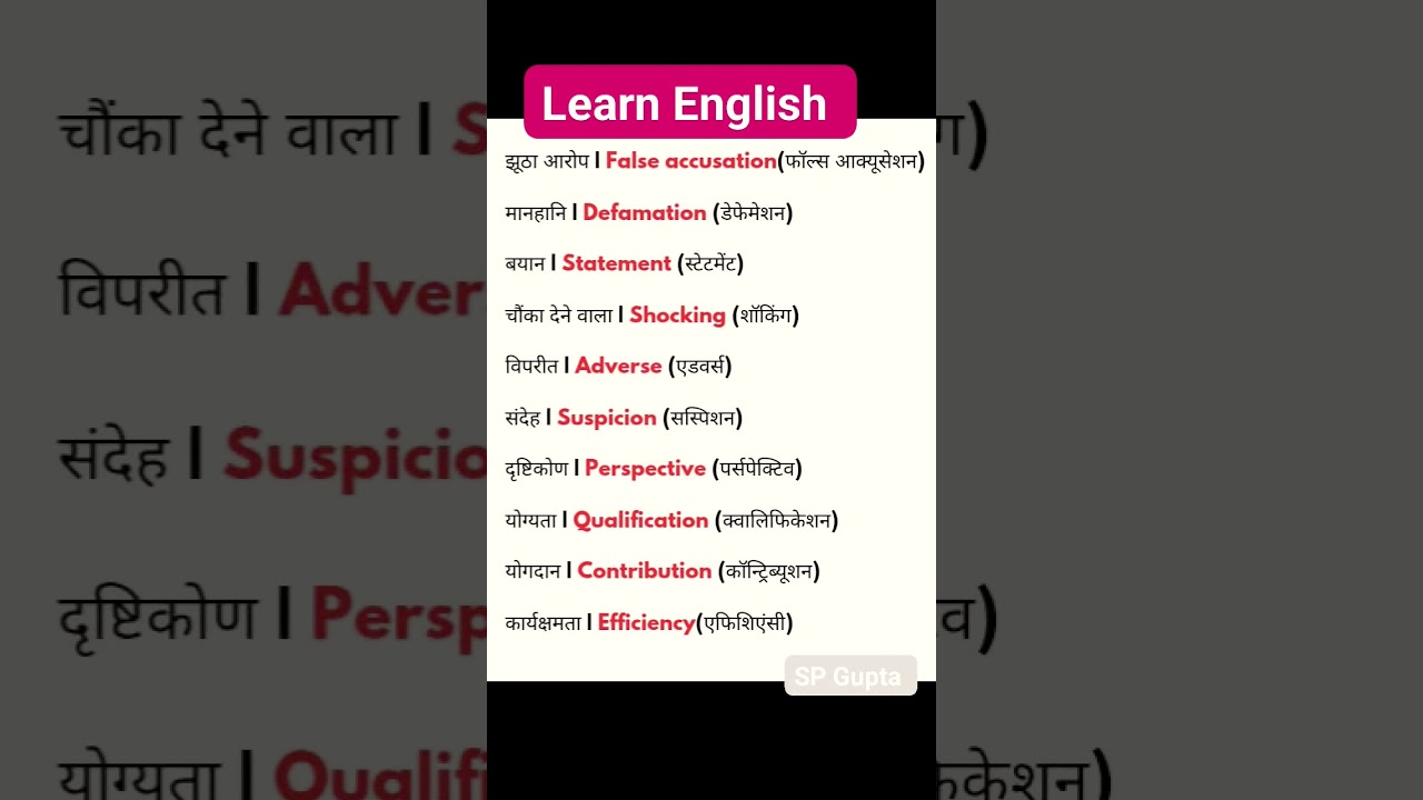 English Vocabulary| English Speaking| Success Power Classes 