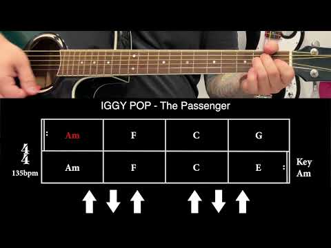 IGGY POP -