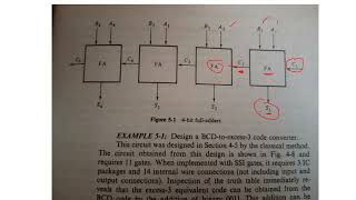 Online Lecture 6| Digital Logic Design || 4 Bit Binary Parallel Adder