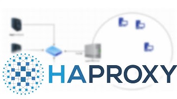 Konfigurasi Loadbalancing 3 webserver "nginx" pake Debian 9