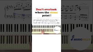 Don't overlook where the stems point!- Chopin Etude Op.10 No.4