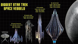 The 10 Biggest Star Trek Space Vessels Ever