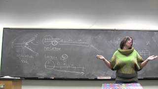 1408 exam 2 review 3