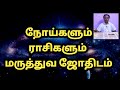    astrology  maruthuva jothidam