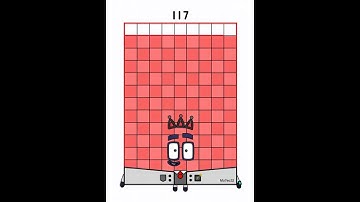 I put myself on Luma AI. And this happened....