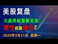 危险！大盘跌破重要支撑，坚守还是清仓？美股分析：特斯拉TSLA股票，蔚来NIO股票，苹果APPL，热媒板块