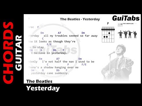 YESTERDAY 🎸 - The Beatles ( Lyrics - GUITAR Chords 🎸- Karaoke )