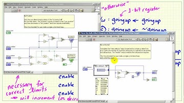 LabVIEW FPGA: VGA Ball Bouncer: video signal generator subsystem