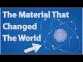 Aluminium  the material that changed the world