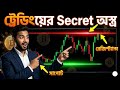 এই ২টা জিনিস না জানলে ট্রেডিং করো না! | Support Resistance Bangla Tutorial