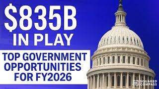 Government Contracts Hit $835B in 2026: Here's Where to Bid