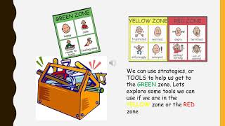 Toolbox for Zones