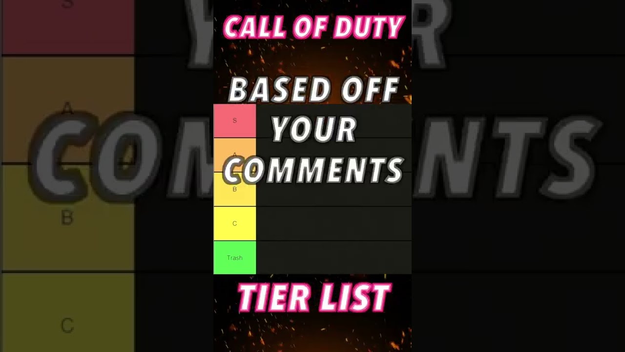 Ranking Every COD BASED on COMMENTS | COD Tier List 