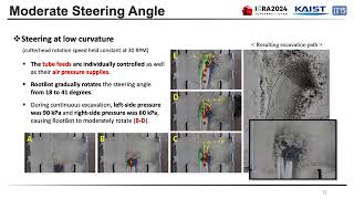 ICRA 2024 Workshop on Future of Construction - Jee-Hwan Ryu screenshot 3
