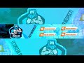 testing stream
