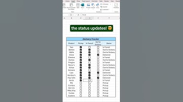 How To Learn Excel ll Advance Excel #excel #spreadsheetmagic #spreadsheets #xlookup #vlookup #HTG