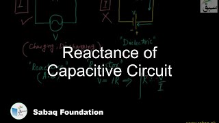 Reactance of Capacitive Circuit, Physics Lecture | Sabaq.pk
