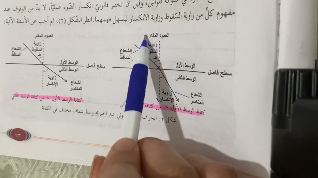 شرح درس انكسار الضوء علوم الصف التاسع