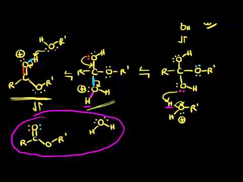 Видео: Какво представляват енантиомерите в органичната химия?