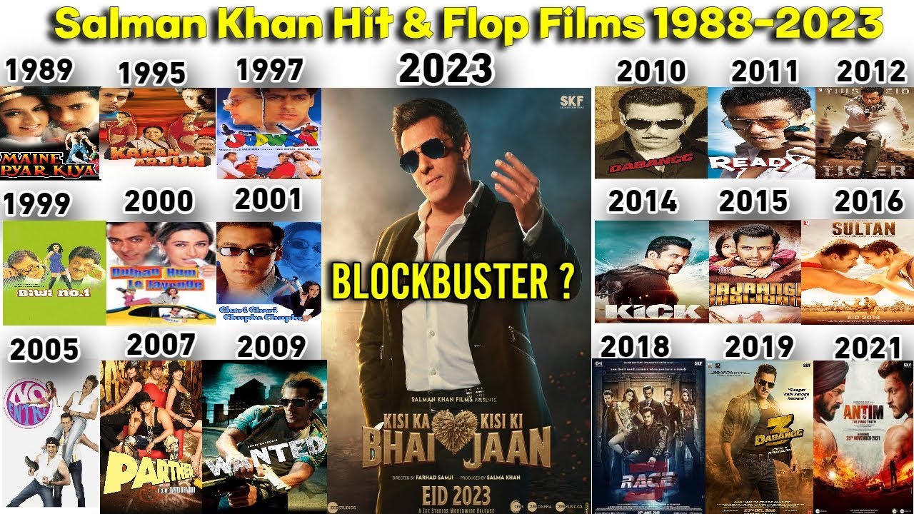 Salman khan all movies list 1988 to 2021