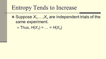 Maximum Entropy Principle