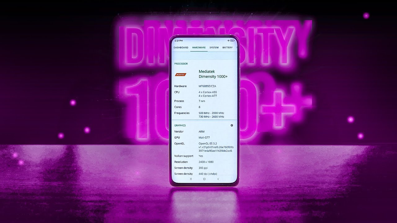 The Ultimate Break Down Of MediaTek Dimensity 1000+ | ATC