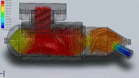15 cc 2-Stroke Exhaust (Flow Simulation Temp.)