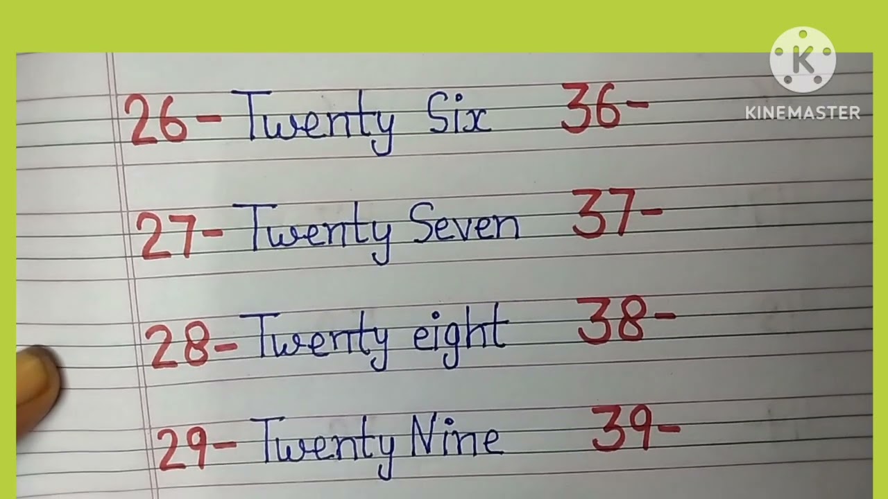 Number name to 1to 100 in English/One to Hundred Spelling /1to 100 Spelling Counting