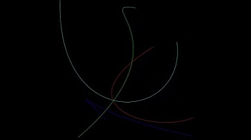 OpenGL Bezier Curves using Tesselation