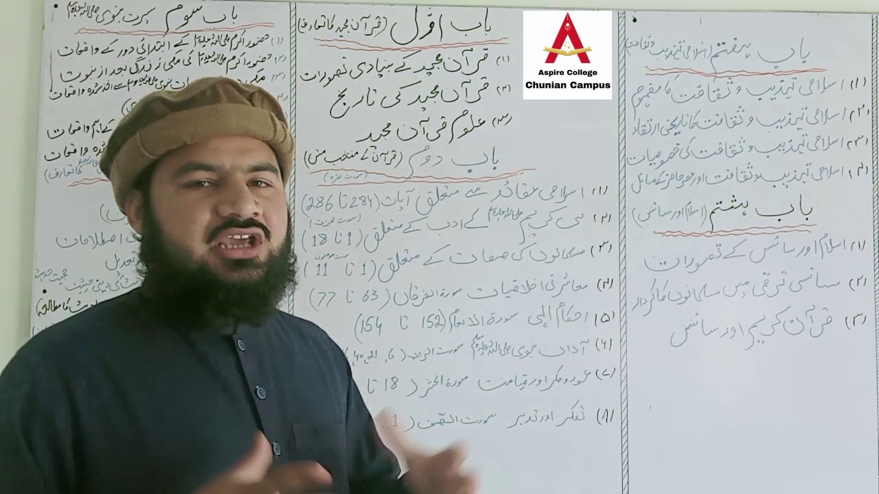 Islamiat Outline | Lec.1 | BS(Computer Science) | Prof. Adnan Sb