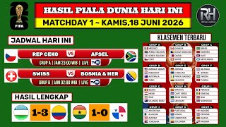 Hasil Piala Dunia 2026~Jadwal Piala Dunia Hari ini~UZBEKISTAN VS KOLOMBIA~Klasemen & Top Skor 