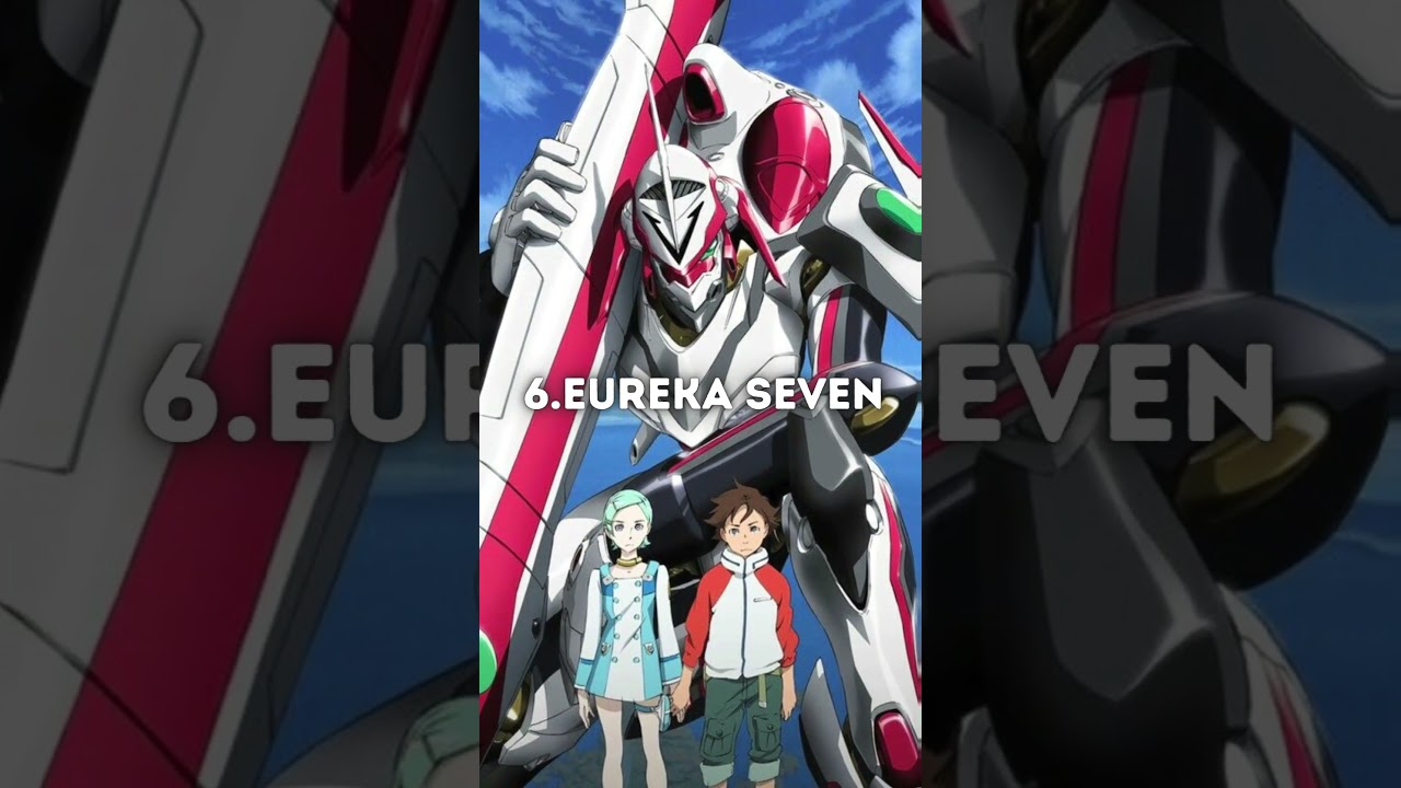 Top 10 Best Must-Watch Mecha Anime of All Time | 